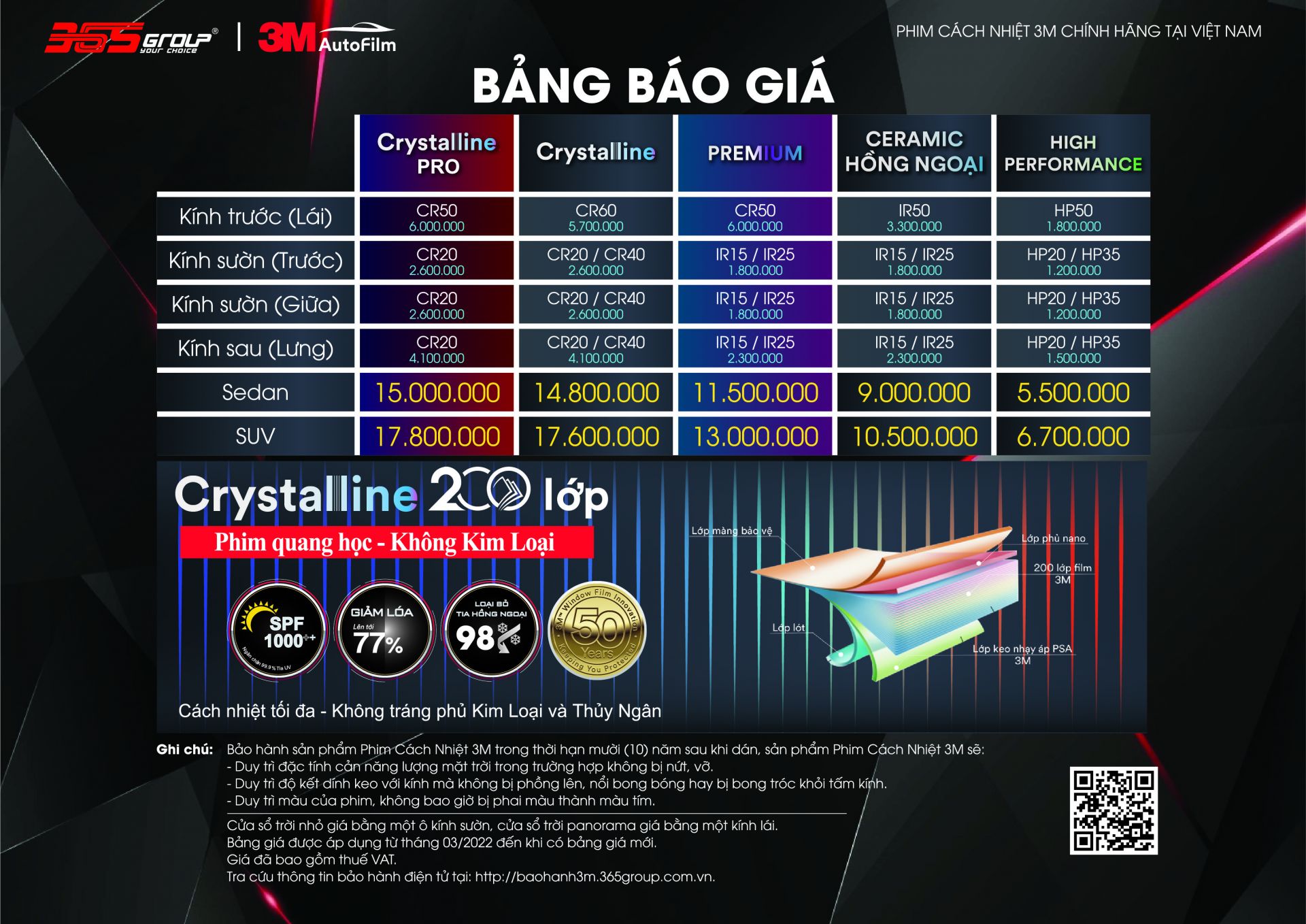 Bảng giá phim cách nhiệt Crystalline của hãng 3M
