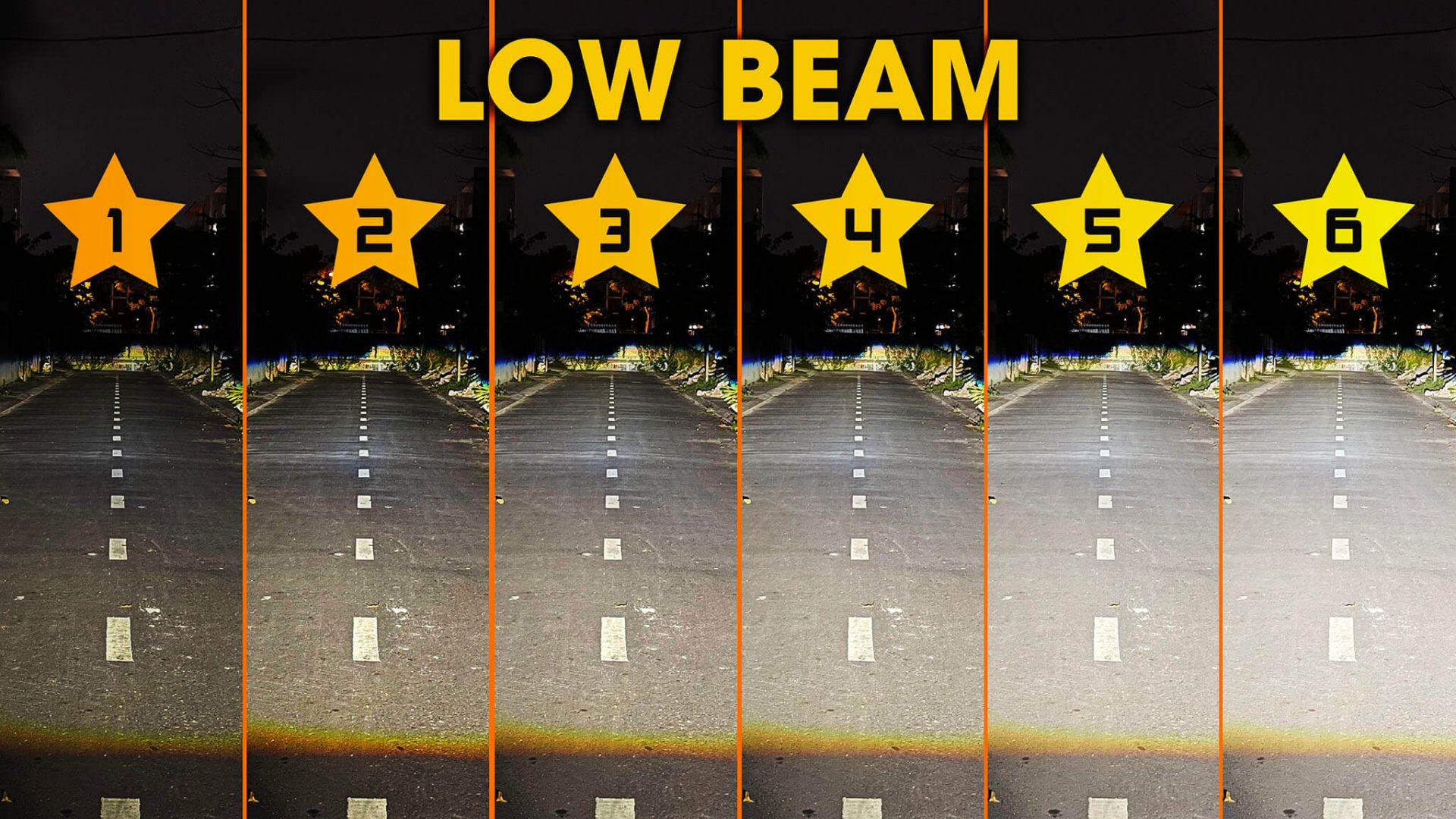 chế độ cos (low beam)